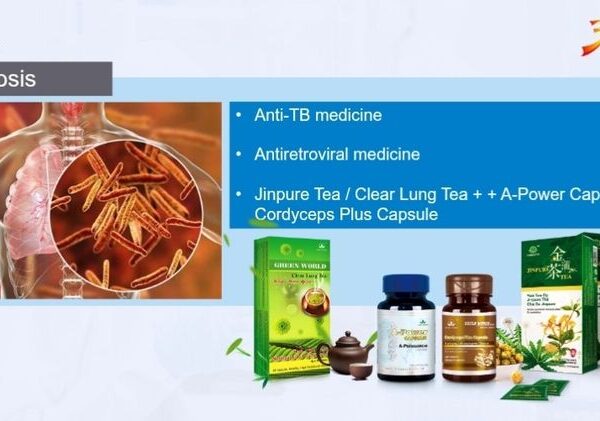 Green World respiratory wellness Support Pack – Green World Health Kenya